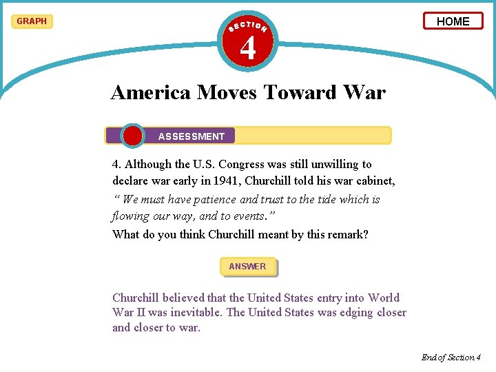 GRAPH 4 HOME America Moves Toward War ASSESSMENT 4. Although the U. S. Congress