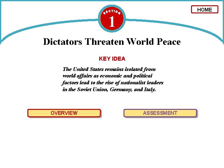 HOME 1 Dictators Threaten World Peace KEY IDEA The United States remains isolated from HOME 1 Dictators Threaten World Peace KEY IDEA The United States remains isolated from