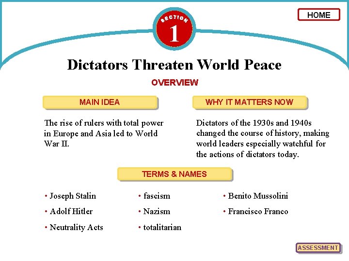 HOME 1 Dictators Threaten World Peace OVERVIEW MAIN IDEA WHY IT MATTERS NOW The