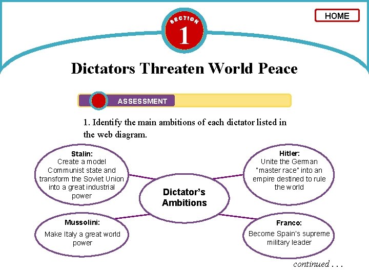 HOME 1 Dictators Threaten World Peace ASSESSMENT 1. Identify the main ambitions of each HOME 1 Dictators Threaten World Peace ASSESSMENT 1. Identify the main ambitions of each