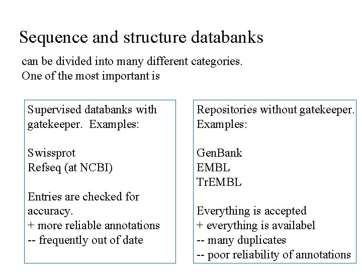 Sequence and structure databanks can be divided into many different categories. One of the