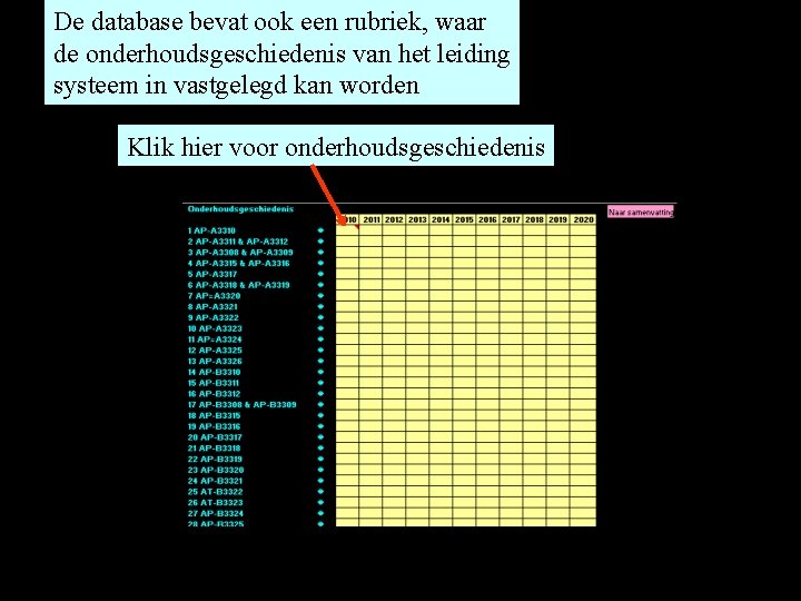 De database bevat ook een rubriek, waar de onderhoudsgeschiedenis van het leiding systeem in