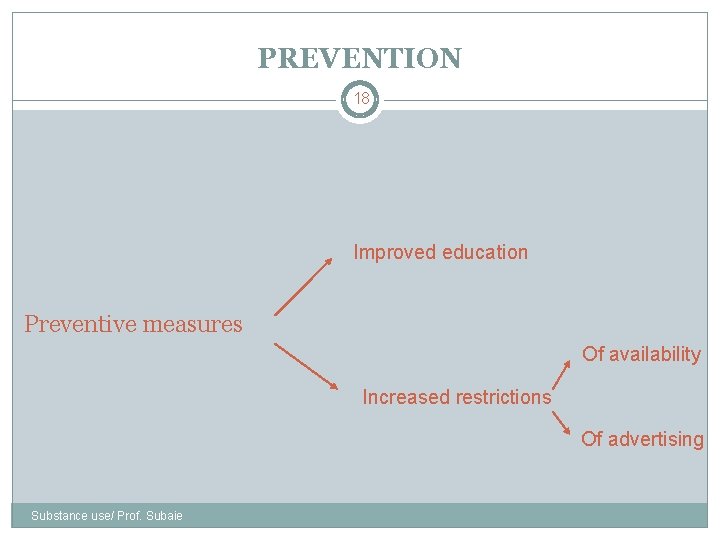 PREVENTION 18 Improved education Preventive measures Of availability Increased restrictions Of advertising Substance use/