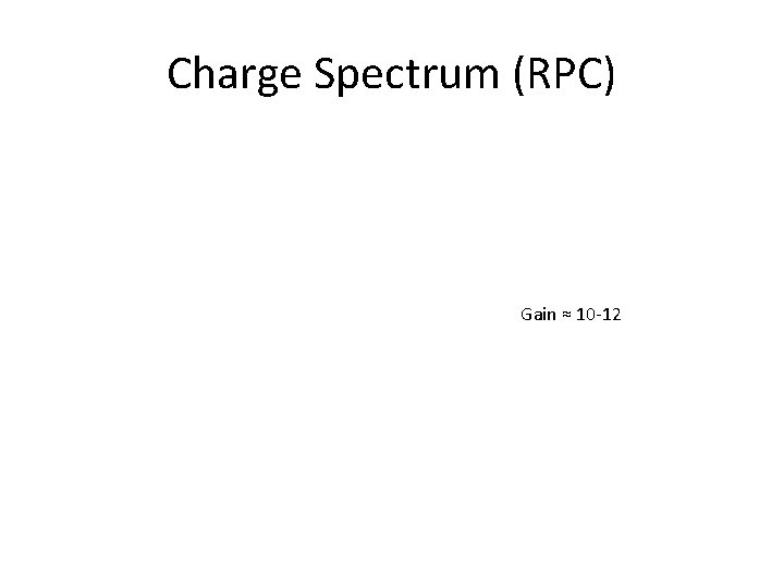 Charge Spectrum (RPC) Gain ≈ 10 -12 