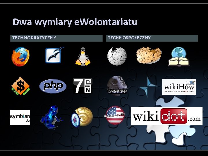 Dwa wymiary e. Wolontariatu TECHNOKRATYCZNY TECHNOSPOŁECZNY 