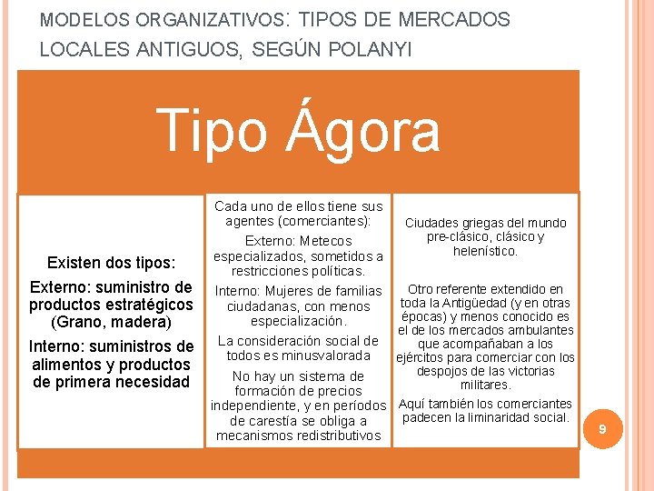 MODELOS ORGANIZATIVOS: TIPOS DE MERCADOS LOCALES ANTIGUOS, SEGÚN POLANYI Tipo Ágora Existen dos tipos: