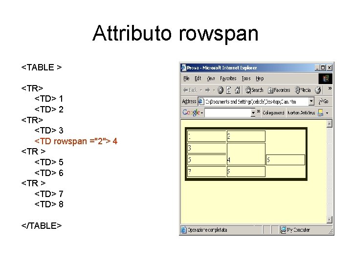 Attributo rowspan <TABLE > <TR> <TD> 1 <TD> 2 <TR> <TD> 3 <TD rowspan