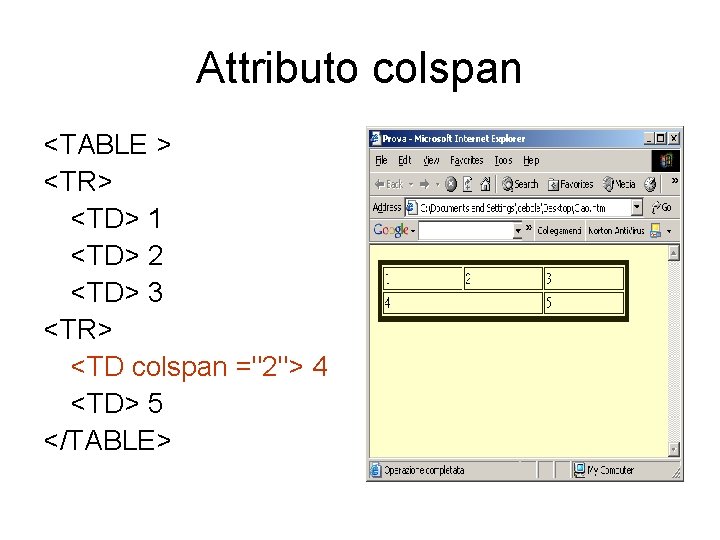 Attributo colspan <TABLE > <TR> <TD> 1 <TD> 2 <TD> 3 <TR> <TD colspan