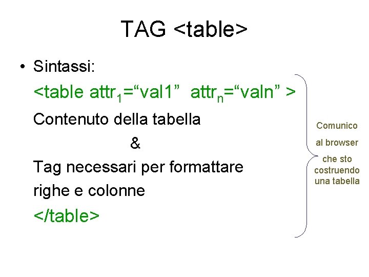 TAG <table> • Sintassi: <table attr 1=“val 1” attrn=“valn” > Contenuto della tabella &