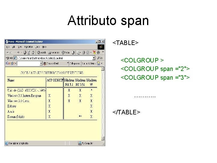 Attributo span <TABLE> <COLGROUP span ="2"> <COLGROUP span ="3"> ………. . </TABLE> 