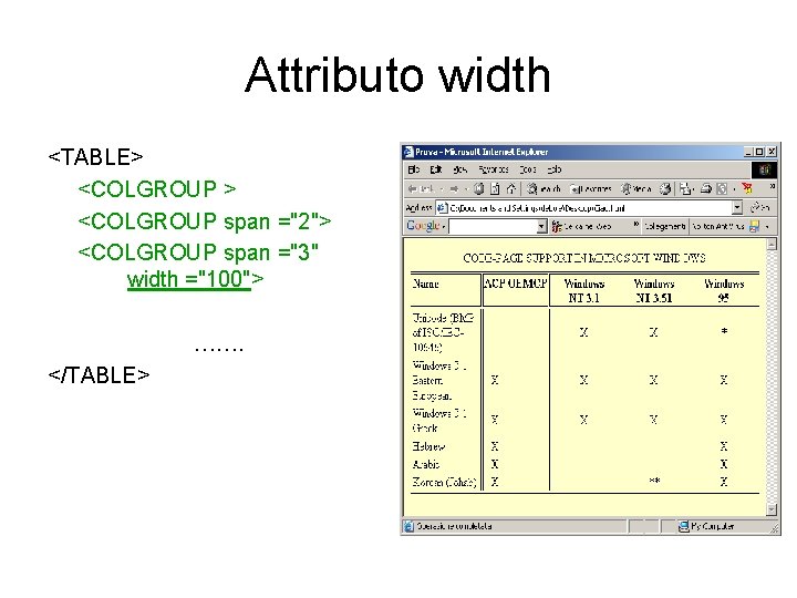 Attributo width <TABLE> <COLGROUP span ="2"> <COLGROUP span ="3" width ="100"> ……. </TABLE> 