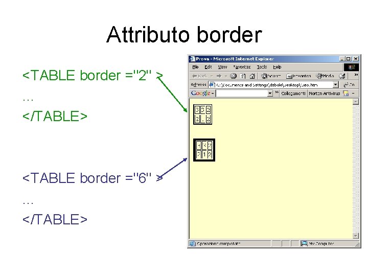 Attributo border <TABLE border ="2" > … </TABLE> <TABLE border ="6" > … </TABLE>