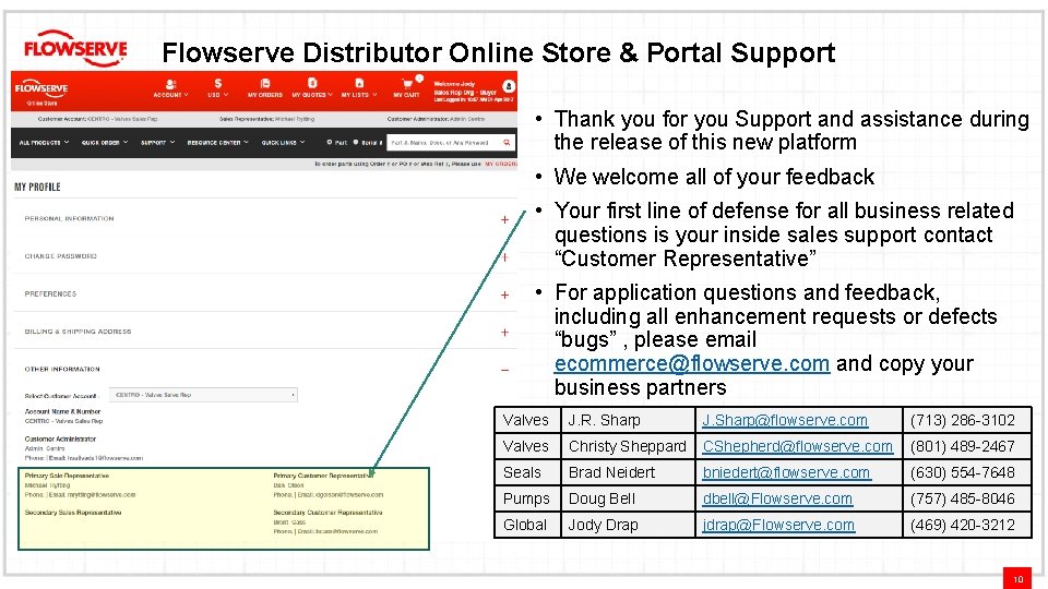 Flowserve Distributor Online Store & Portal Support • Thank you for you Support and