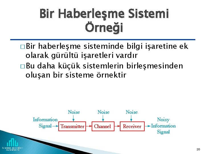 Bir Haberleşme Sistemi Örneği � Bir haberleşme sisteminde bilgi işaretine ek olarak gürültü işaretleri