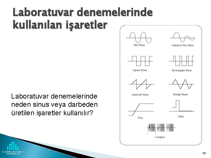 Laboratuvar denemelerinde kullanılan işaretler Laboratuvar denemelerinde neden sinus veya darbeden üretilen işaretler kullanılır? 30