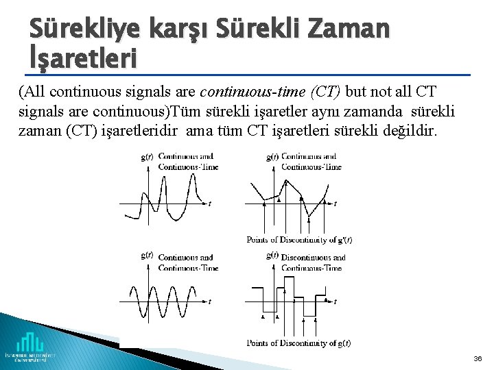 Sürekliye karşı Sürekli Zaman İşaretleri (All continuous signals are continuous-time (CT) but not all