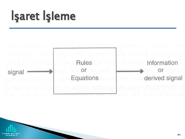 İşaret İşleme 41 
