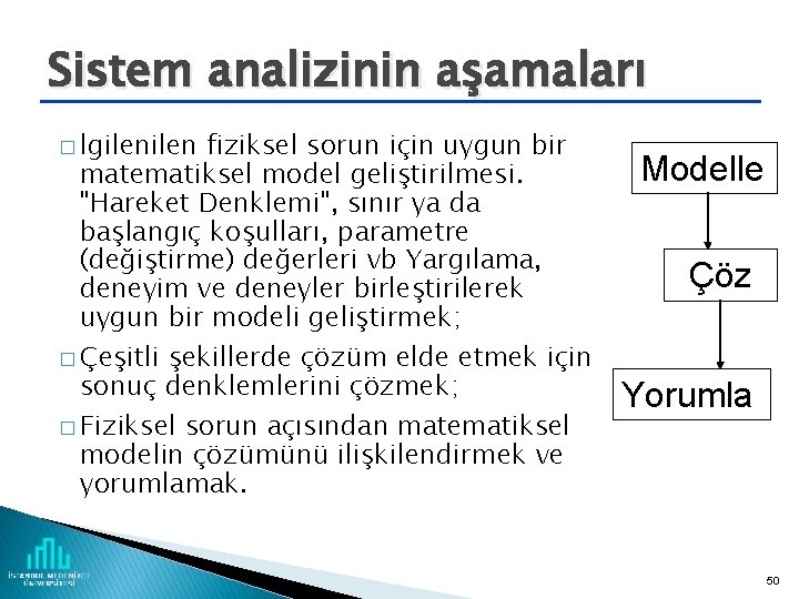 Sistem analizinin aşamaları � lgilen fiziksel sorun için uygun bir matematiksel model geliştirilmesi. "Hareket
