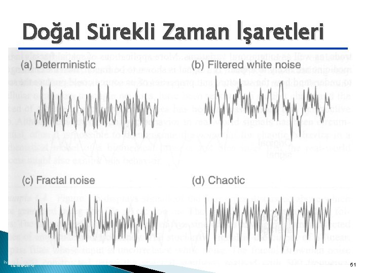 Doğal Sürekli Zaman İşaretleri 51 