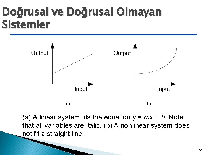 Doğrusal ve Doğrusal Olmayan Sistemler (a) (b) (a) A linear system fits the equation