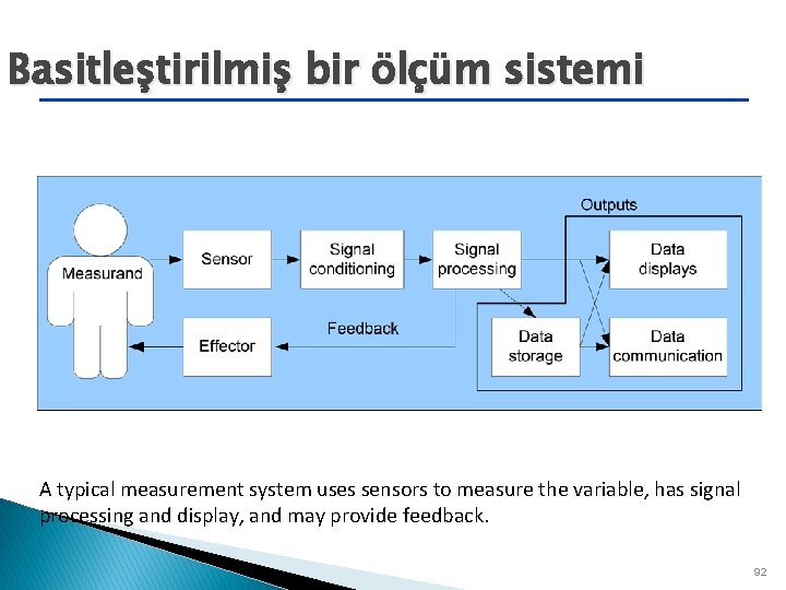 Basitleştirilmiş bir ölçüm sistemi A typical measurement system uses sensors to measure the variable,