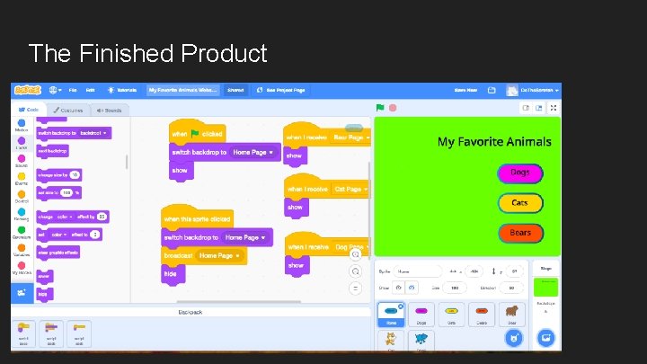 The Finished Product 