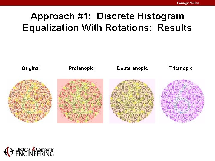 Approach #1: Discrete Histogram Equalization With Rotations: Results Original Protanopic Deuteranopic Tritanopic 