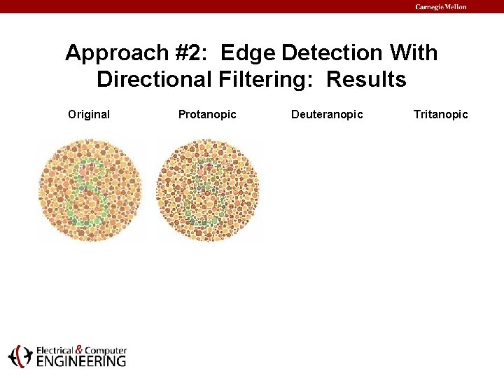 Approach #2: Edge Detection With Directional Filtering: Results Original Protanopic Deuteranopic Tritanopic 