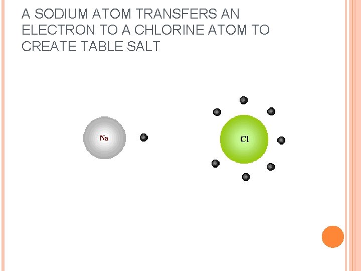 A SODIUM ATOM TRANSFERS AN ELECTRON TO A CHLORINE ATOM TO CREATE TABLE SALT