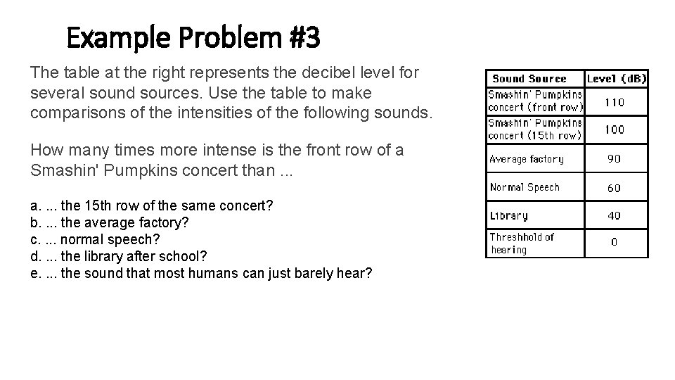 Example Problem #3 The table at the right represents the decibel level for several