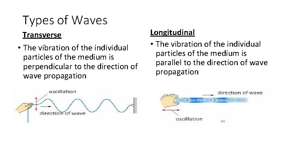 Types of Waves Transverse • The vibration of the individual particles of the medium
