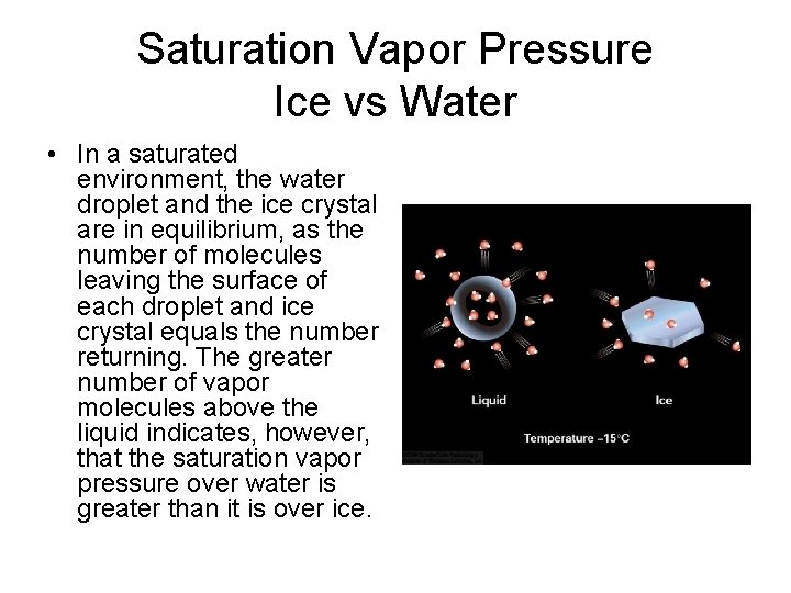 Saturation Vapor Pressure Ice vs Water • In a saturated environment, the water droplet
