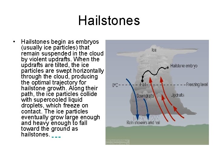 Hailstones • Hailstones begin as embryos (usually ice particles) that remain suspended in the