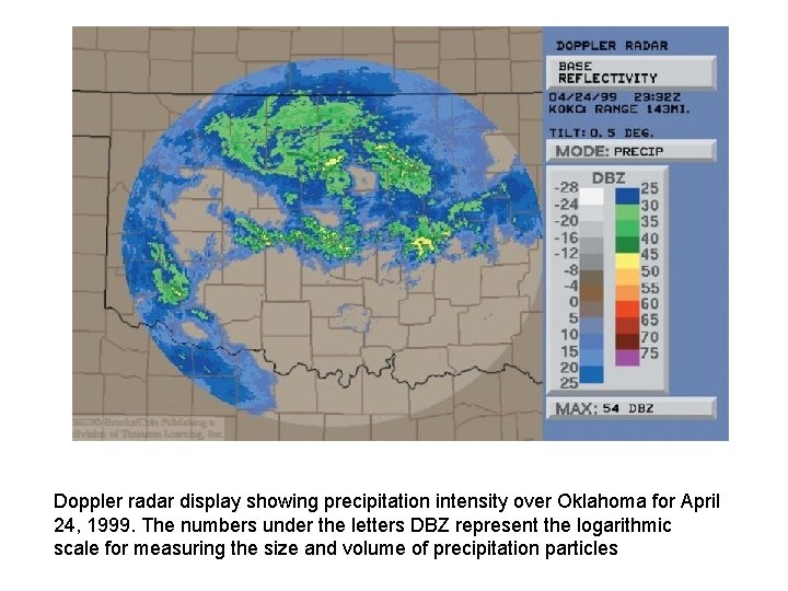 Doppler radar display showing precipitation intensity over Oklahoma for April 24, 1999. The numbers