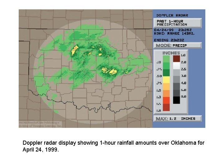 Doppler radar display showing 1 -hour rainfall amounts over Oklahoma for April 24, 1999.