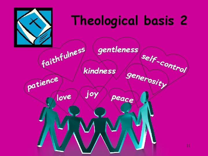 Theological basis 2 gentleness s s e ln self u f h -co t
