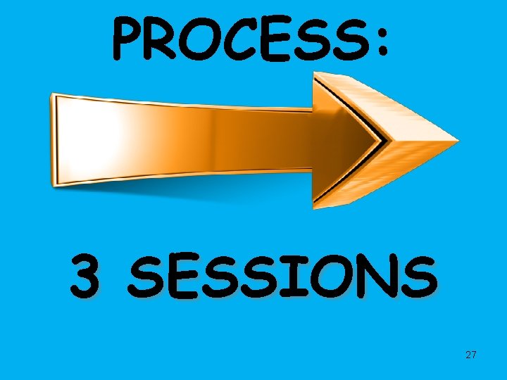 PROCESS: 3 SESSIONS 27 