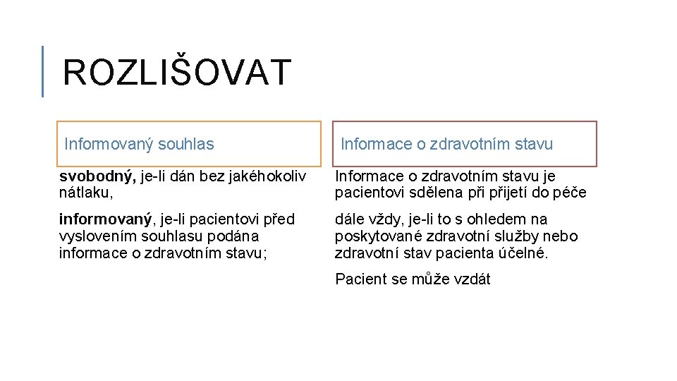 ROZLIŠOVAT Informovaný souhlas Informace o zdravotním stavu svobodný, je-li dán bez jakéhokoliv nátlaku, Informace