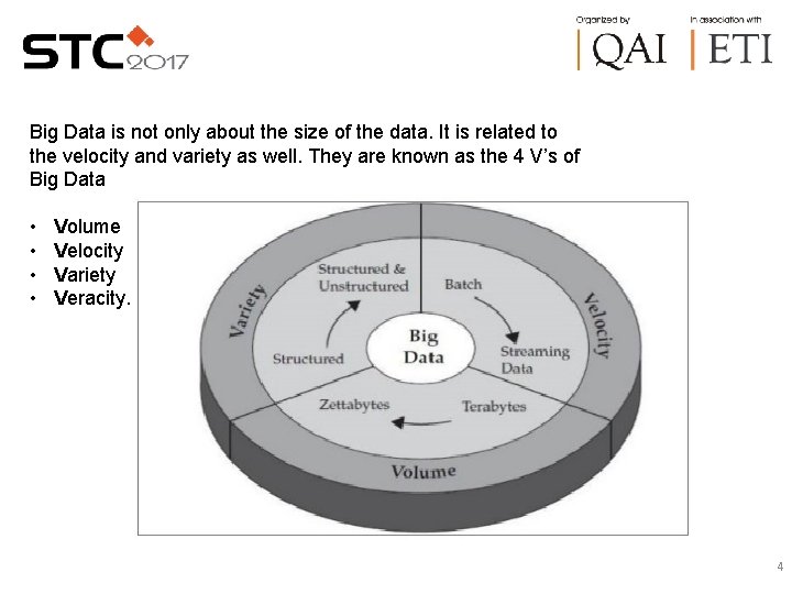 Big Data is not only about the size of the data. It is related