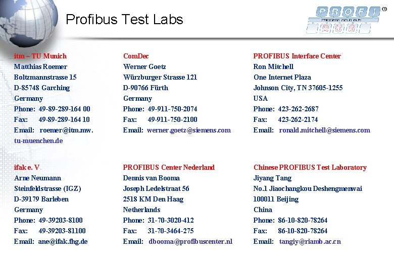 Profibus Test Labs itm – TU Munich Com. Dec PROFIBUS Interface Center Matthias Roemer