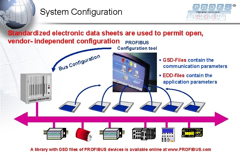 System Configuration Standardized electronic data sheets are used to permit open, vendor- independent configuration