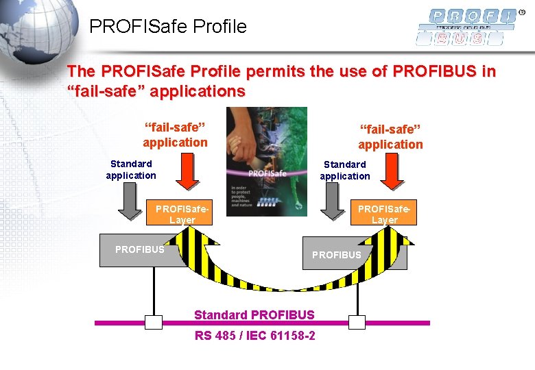 PROFISafe Profile The PROFISafe Profile permits the use of PROFIBUS in “fail-safe” applications “fail-safe” PROFISafe Profile The PROFISafe Profile permits the use of PROFIBUS in “fail-safe” applications “fail-safe”