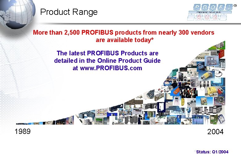 Product Range More than 2, 500 PROFIBUS products from nearly 300 vendors are available