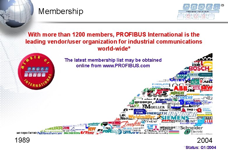 Membership With more than 1200 members, PROFIBUS International is the leading vendor/user organization for Membership With more than 1200 members, PROFIBUS International is the leading vendor/user organization for