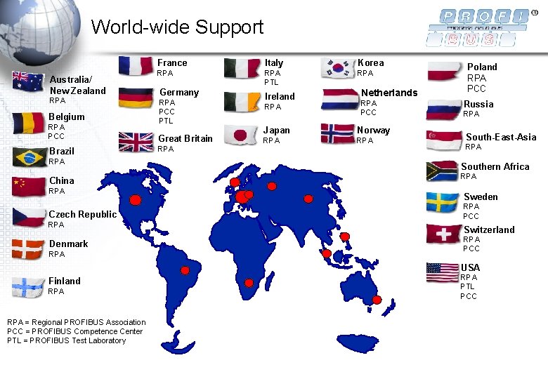 World-wide Support Australia/ New Zealand RPA Belgium France Italy Korea RPA PTL RPA Germany