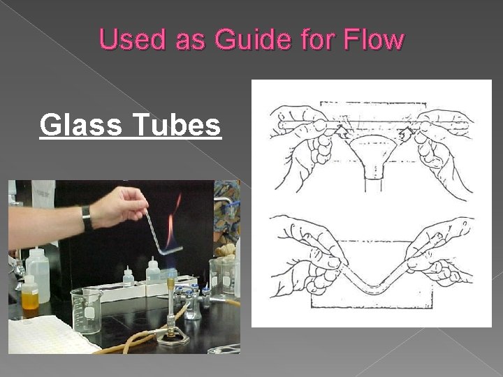 Used as Guide for Flow Glass Tubes 