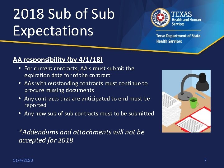 2018 Sub of Sub Expectations AA responsibility (by 4/1/18) • For current contracts, AA