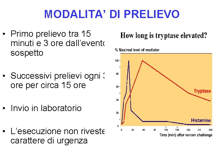 MODALITA’ DI PRELIEVO • Primo prelievo tra 15 minuti e 3 ore dall’evento sospetto