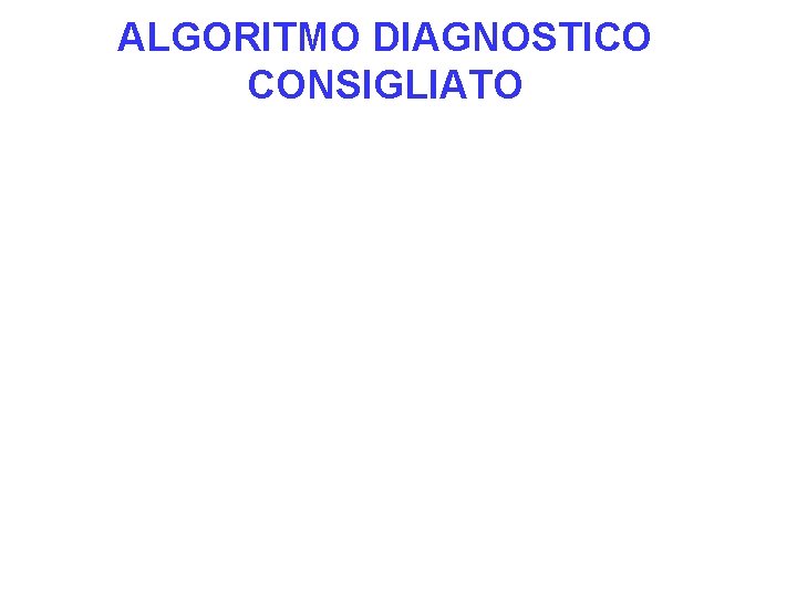 ALGORITMO DIAGNOSTICO CONSIGLIATO 