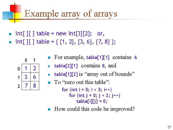 Example array of arrays n n int[ ][ ] table = new int[3][2]; or,
